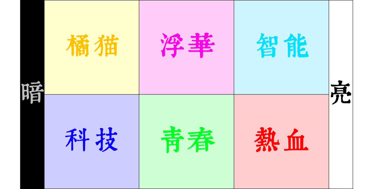 broken image